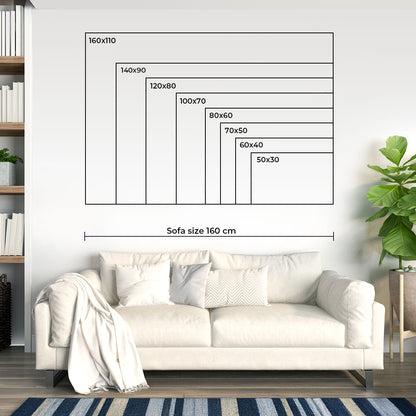 size guide of oil canvas paintings